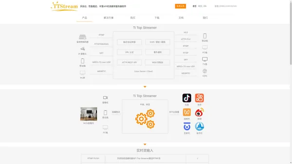 北京锑流科技有限责任公司官网，TiTopStreamer流媒体服务器软件