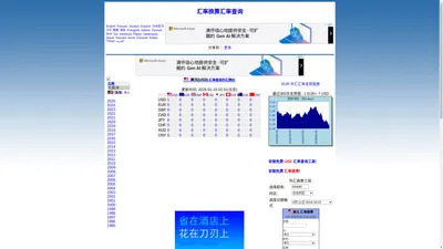  汇率换算汇率查询