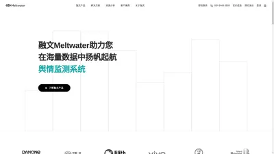 Meltwater融文中国|舆情监测系统|实时舆情监控系统|全球舆情监测公司