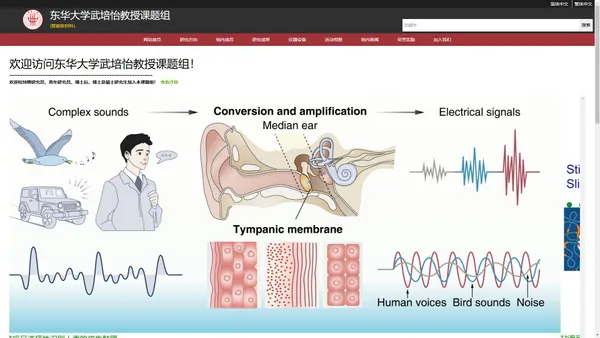 首页-东华大学武培怡教授课题组