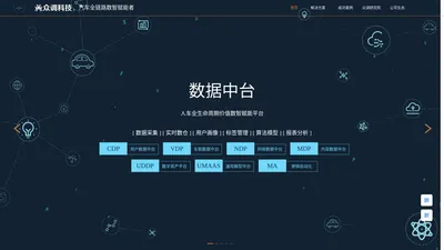 上海众调信息科技有限公司_众调科技