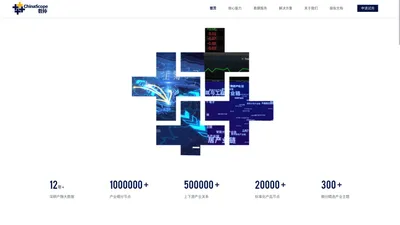 ChinaScope | 数库科技 - 基于产业数据网络打造新一代决策智能 - 首页