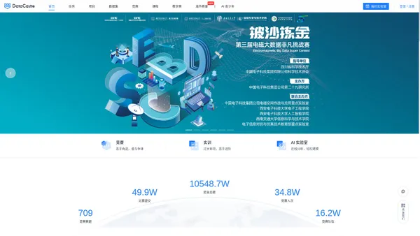 DataCastle-数据科学创新与实践平台