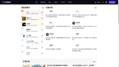 汇视财经-全球外汇经纪商查询-发现更专业的外汇交易分析策略