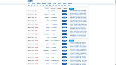 欧冠直播_欧冠直播在线直播观看_欧冠杯视频直播高清无插件-24直播网