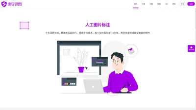 人工标注_AI人工智能模型制作_定制定做_图像打标 - 速安识图