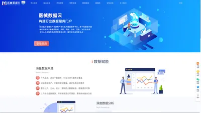 MDCLOUD-医械行业数据服务门户