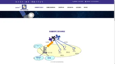 航天星网（北京）科技有限公司-高通量宽带卫星技术