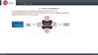 HT-CPS柔性智能管控引擎