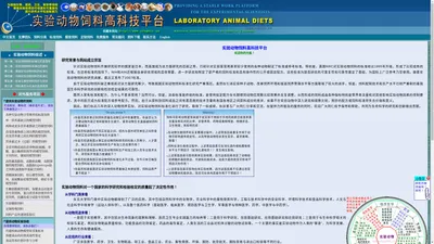 实验动物饲料科技平台－－首页