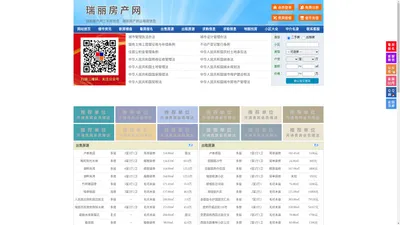 瑞丽房产网-瑞丽二手房-瑞丽租房