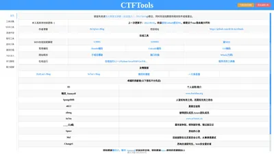 CTF资源库|CTF工具下载|CTF工具包|CTF工具集合