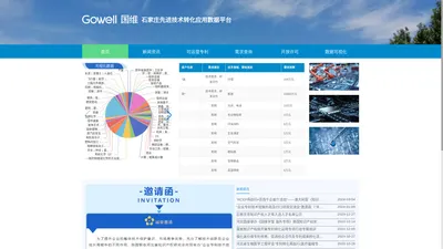 石家庄先进技术转化应用数据平台