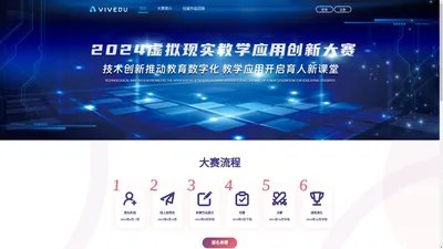 2023年虚拟现实教学应用创新大赛 大赛流程/1 大赛流程/2 大赛流程/3 大赛流程/4 大赛流程/5 大赛流程/6