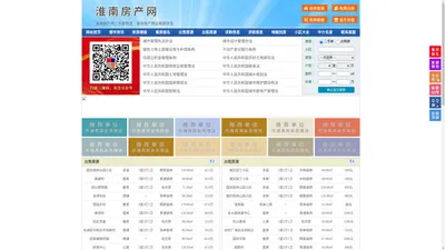 淮南房产网-淮南二手房-淮南租房