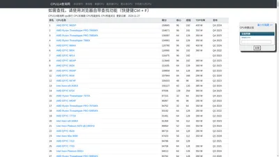 CPU114查询网 cpu排行 CPU天梯图 CPU性能排名 CPU性能对比 