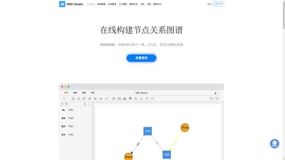 NRD Studio - 享岚脑图