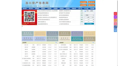 洛川房产信息网-洛川房产网-洛川二手房