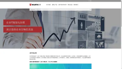 Würth IT China - Würth IT GmbH -