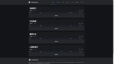 SteamPro 专业的Steam商城数据网站