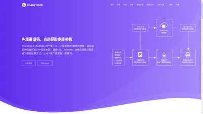 ShareTrace - 免填写邀请码安装,App渠道统计,携带参数安装,App推广自动绑定邀请关系