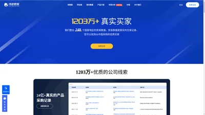 寻迹盒子-汇聚了全球820万优质真实企业买家的数据平台