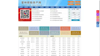 霍林郭勒房产网-霍林郭勒二手房-霍林郭勒租房