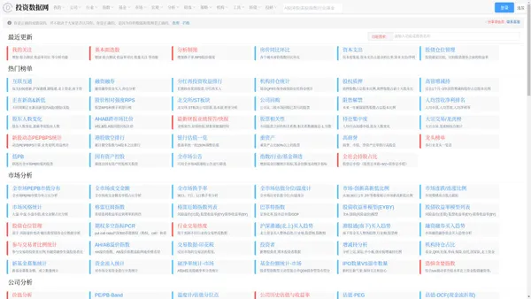 投资数据网-价值投资数据网站-指数股票行业市场估值数据