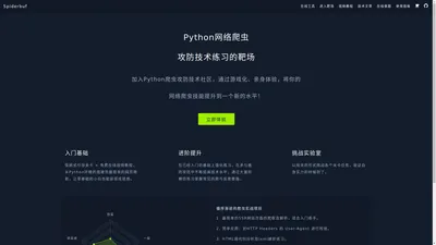 Spiderbuf | Python爬虫练习靶场 Python爬虫难度分布