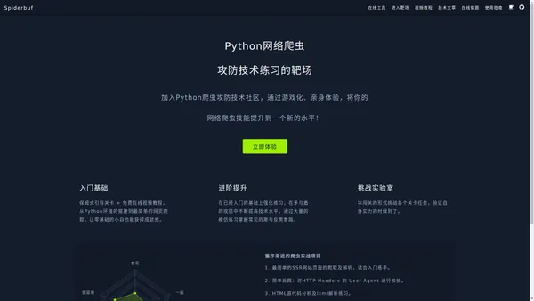 Spiderbuf | Python爬虫练习靶场 Python爬虫难度分布