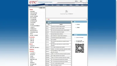 中文首页-Unisonic Technologies(UTC)