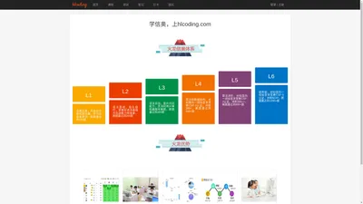 
    hlcoding-快乐、精准、高效的编程学习平台
