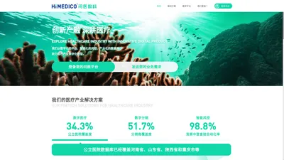 HiMEDICO 问医数科 - 创新产融 深耕医疗