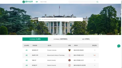 美国大学排名_美国留学_美国大学选校-神选校