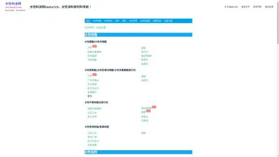 水性料涂网liaotu123，水性涂料原材料导航！