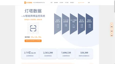 互联网舆情监测系统-全网络信息舆情监控分析软件平台-灯塔数据