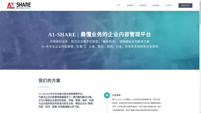 企业内容管理ECM 文档管理 ISO文控管理 合同管理 档案管理 项目文档管理 无纸化办公