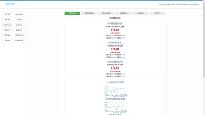 国际油价_今日原油价格石油期货实时行情走势图