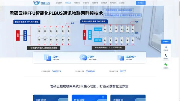 君硕云控_净化设备FFU群控系统_工业物联网平台_FFU控制系统_广东翔龙君硕云控物联网-君硕云控【官网】