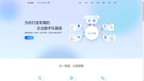 FluxMQ-物联网接入服务平台