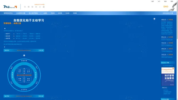 DAOchina.com --- 知识管理 KM 决策信息 BI 风险管理 RM 经营致善 BE --- 道中国