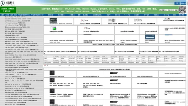 Docker container、分布式存储(Dell ECS、浪潮)、 深蓝快车(IBM、Oracle、SUN、HPE小型机、服务器、存储技术服务）、 (DELL、EMC、HDS、NetApp存储技术服务)、 (联想、浪潮、曙光、戴尔、H3C、HPE、华为、服务器、存储技术服务）、 小型机、服务器、存储的销售、技术服务(维修、维保、机房设备搬迁、设备迁移、现场技术服务、备件支持中心，备机租赁服务)。 数据库(Oracle、SQL Server、 DB2、Informix、MySQL、Sybase)安装、维护、维保、数据库迁移、疑难问题解决方案; AIX、Solaris、HP-UNIX 11、Tru64、OpenVMS、VAX、Linux、Windows操作系统技术服务; Linux(RedHat、SUSE、Ubuntu、Debian、TurboLinux 、Xteam Linux、BluePoint)技术支持服务； RedHat Linux、Centos Linux、Suse Linux、Ubuntu Linux操作系统技术服务； Ibm PowerHA、Solaris Cluster、HP-UX 11i Cluster、Tru64 Cluster、Rose HA、Microsoft Cluster MSCS双机技术服务； Websphere、MQ、Weblogic中间件技术服务； tsm、dp、nbu、Symantec Veritas备份/恢复软件技术服务; 技术咨询、技术开发、技术服务-->IT疑难问题解决方案; IT基础设施和管理、技术咨询、网络和安全服务、部署和支持服务、云计算--->IT疑难问题解决方案