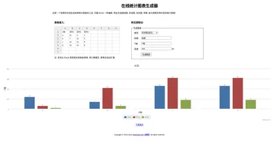 统计图在线生成器_扇形统计图在线生成_条形统计图在线生成,折线图、饼图、曲线图生成