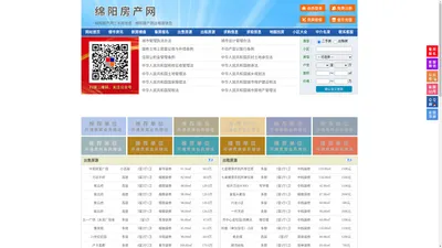 绵阳房产网-绵阳二手房-绵阳租房