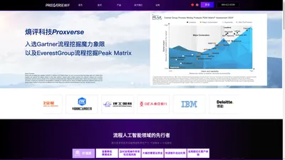 流程挖掘和流程人工智能开拓者——熵评科技Proxverse