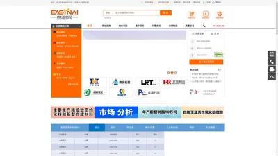 易耐网 - 专业耐火材料交易平台