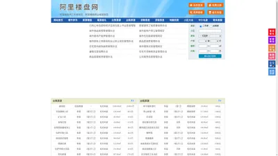 阿里楼盘网-阿里房产网-阿里二手房