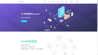 售后渠道管理系统-crm-分销服务管理系统-项目销售管理系统