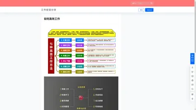 俏图堂工作经验分享 – 如何高效工作