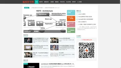 编程符号网_www.itfh.cn